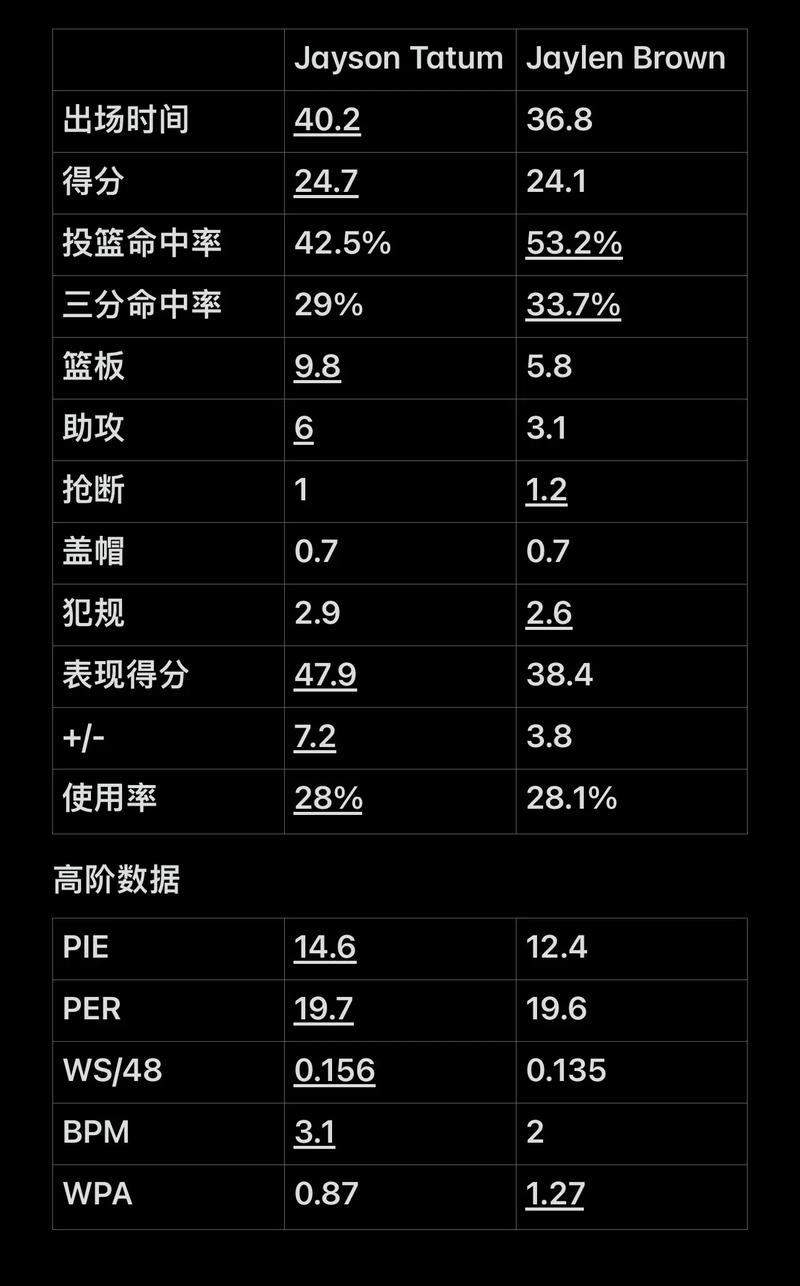 明确欠薪范