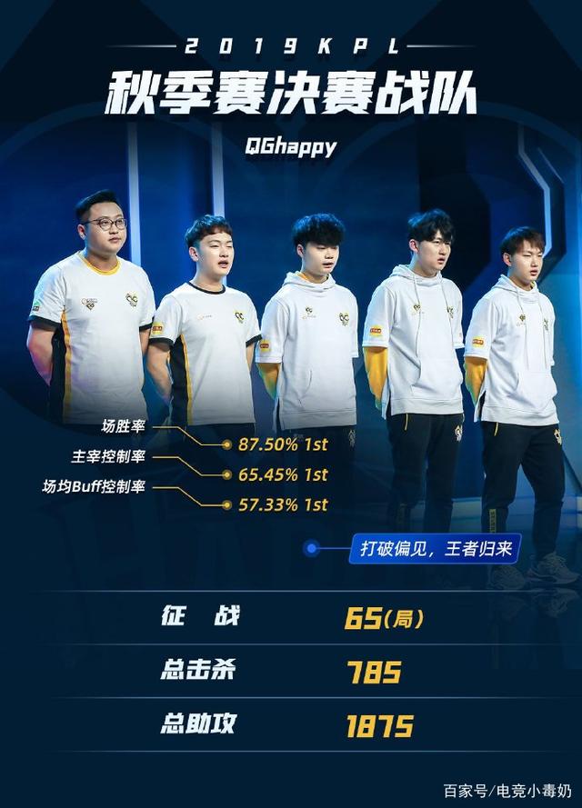 叙事